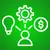 Marketing e Empreendedorismo
